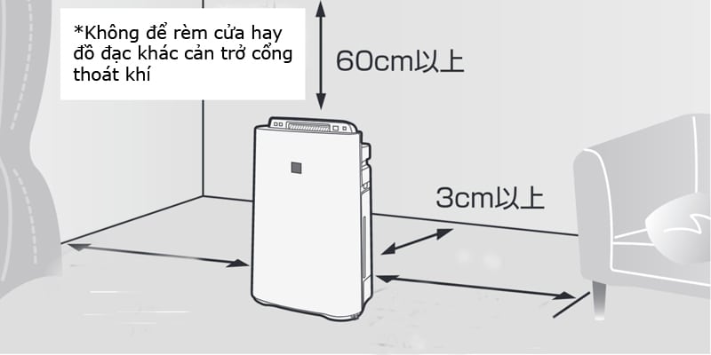 máy lọc không khí