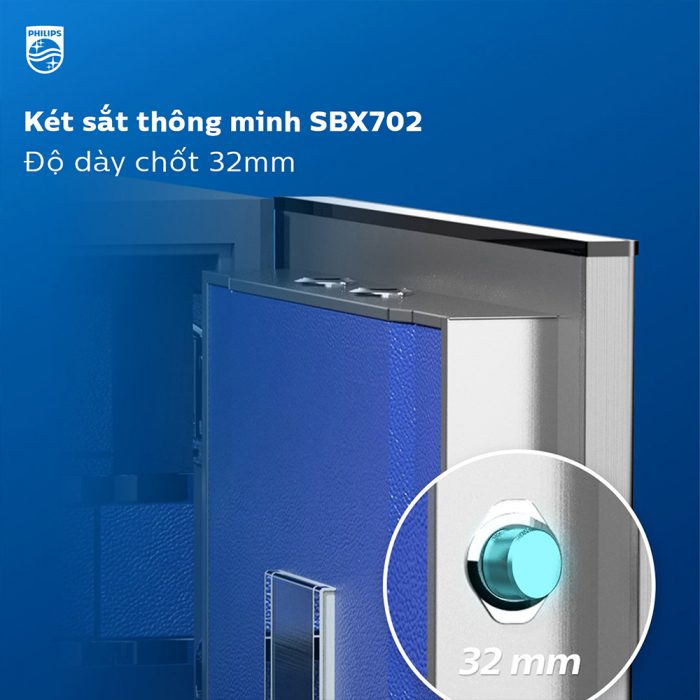 SBX702-CBX