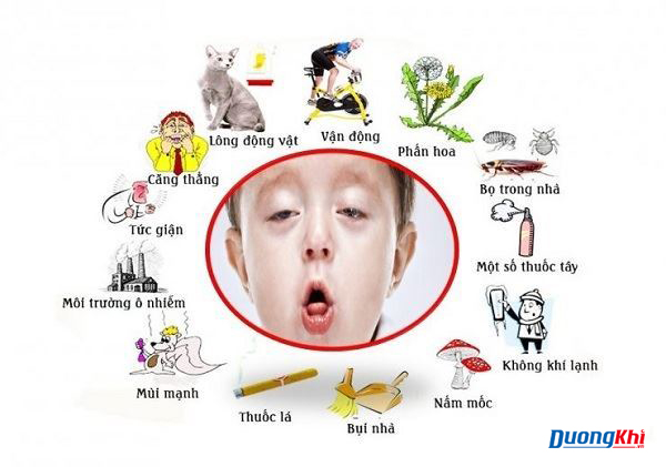 biểu hiện hen suyễn ở trẻ em mùa lạnh và biện pháp phòng tránh
