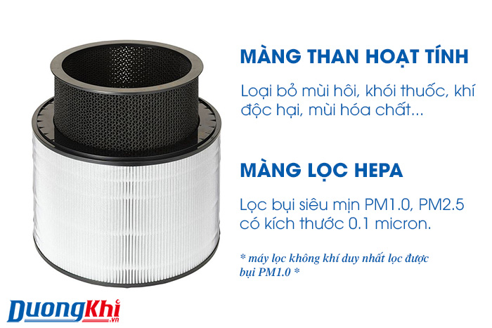màng lọc máy lọc không khí LG