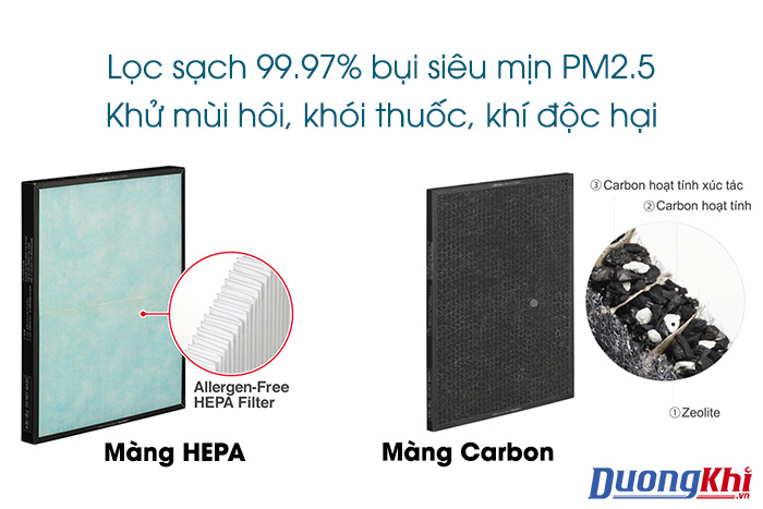 đánh giá máy lọc không khí Hitachi có tốt không