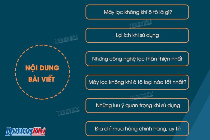 kinh nghiệm mua máy lọc không khí trên ô tô loại nào tốt