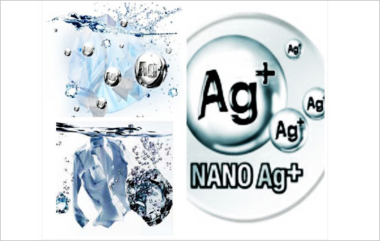 Nano bạc là gì