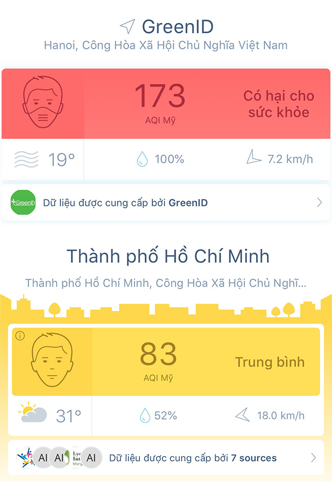 kiểm tra chất lượng không khí