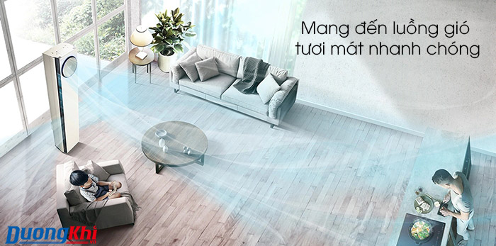 Điều hòa tủ đứng LG Inverter FQ20PBNBA1M