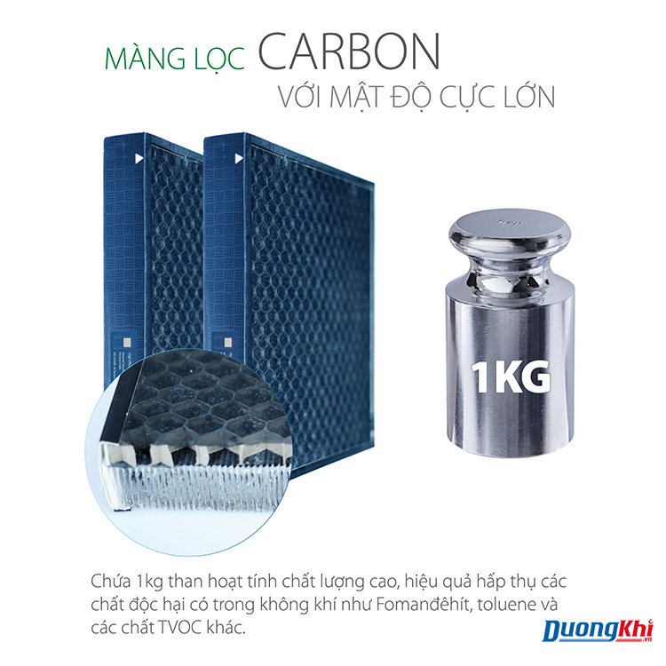 Máy lọc không khí AO Smith KJ500F-B01 màng Carbon