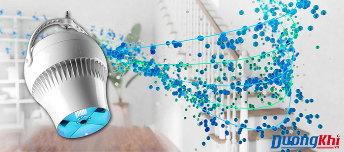 Máy khử khuẩn và tạo Oxy Airius PureAir Model 15 Standard