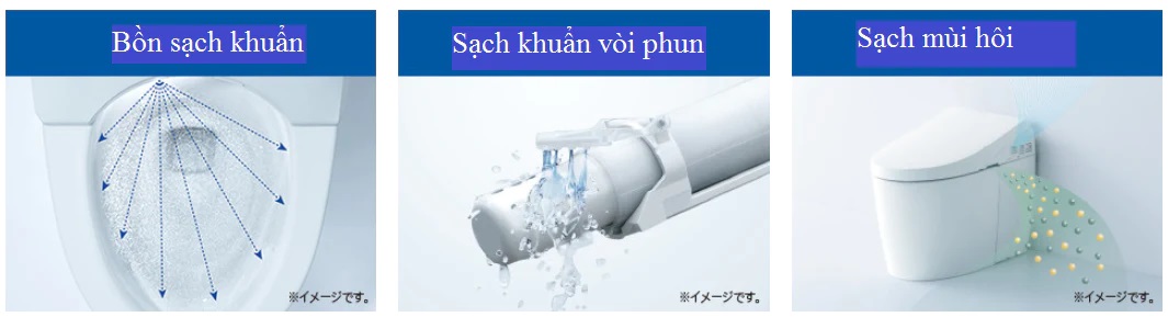Bồn cầu tự động Toto Neorest CES9575