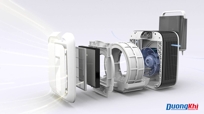 Máy lọc không khí kết hợp tạo độ ẩm Boneco H680