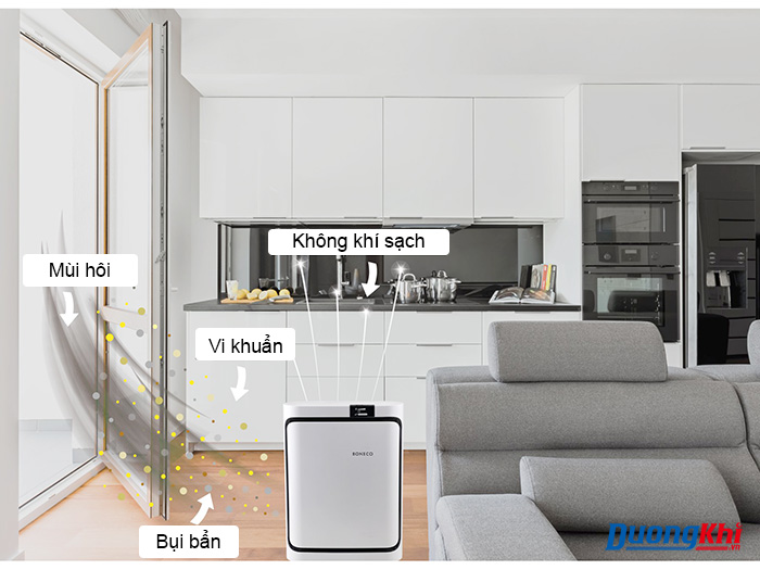 Máy lọc không khí Boneco P400
