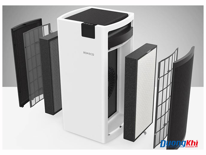 Bộ màng lọc máy Boneco P700