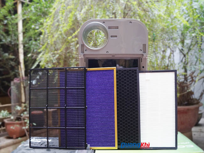 Máy lọc không khí loại nào tốt
