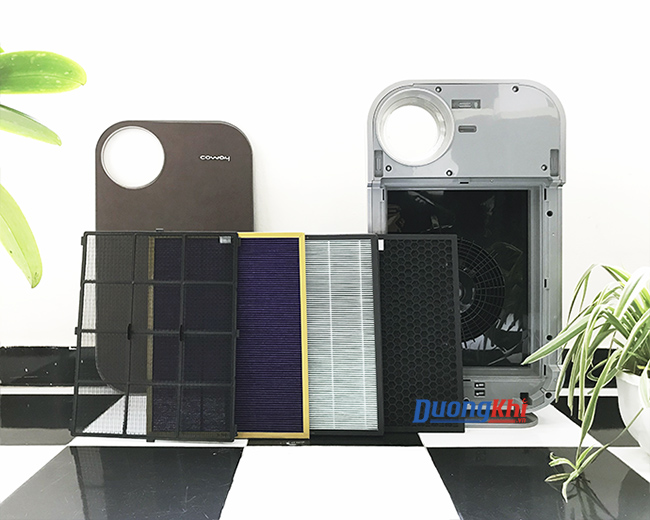 máy lọc không khí Coway AP-1008DH