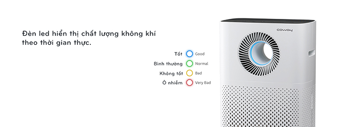 Máy lọc không khí Coway AP-1516D