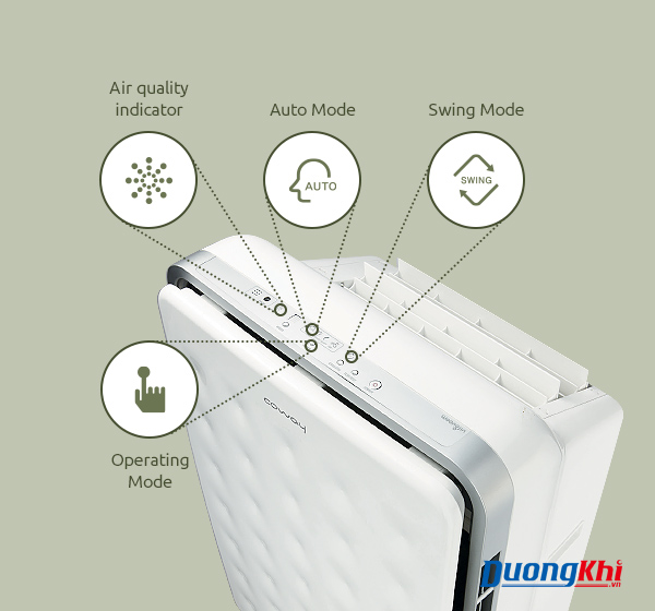 Máy lọc không khí Coway AP-3008FH