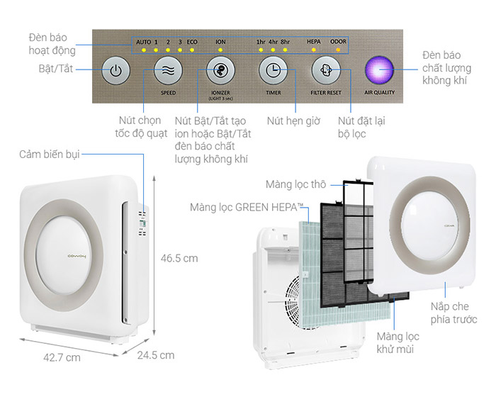 Máy lọc không khí Coway Mighty AP-1512HH