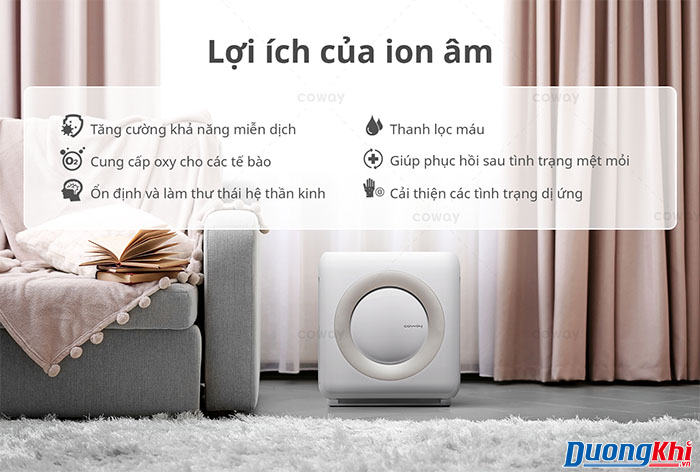 Máy lọc không khí Coway Mighty AP-1512HH