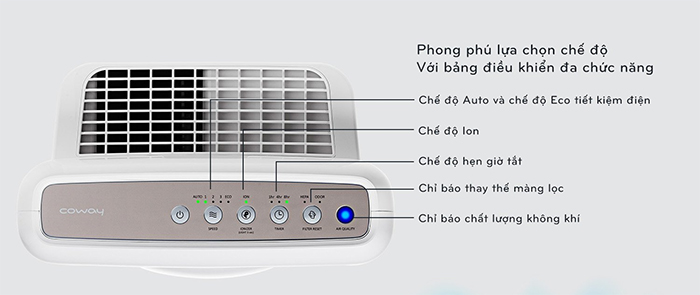Máy lọc không khí Coway Mighty AP-1512HH