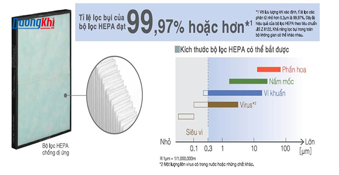 Máy lọc không khí và tạo ẩm Hitachi EP-A6000