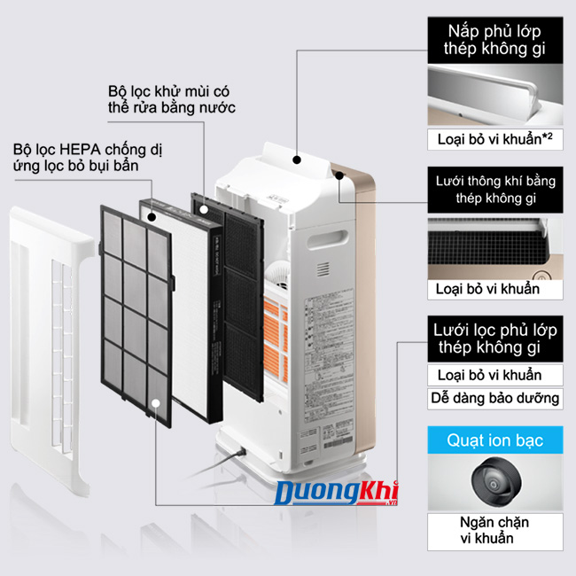 Máy lọc không khí và tạo ẩm Hitachi EP-M70E