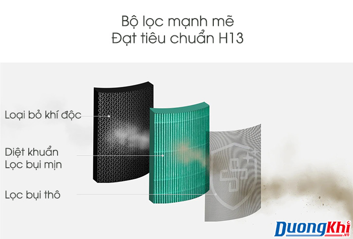 máy lọc không khí LG puricare safeplus