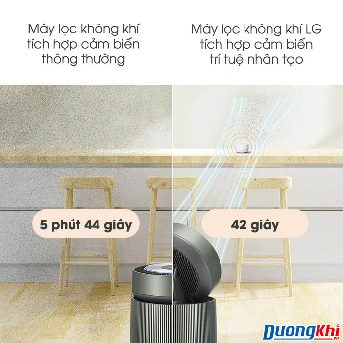 máy lọc không khí lg alpha