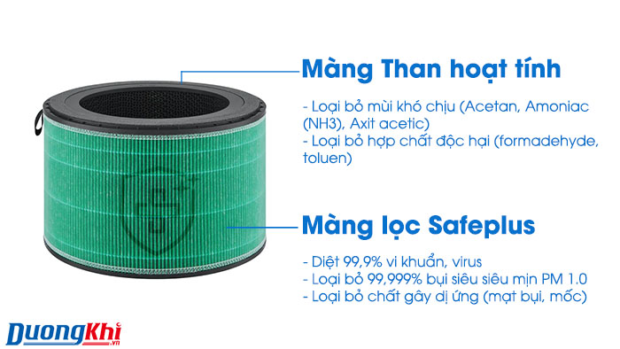 Máy lọc không khí LG PuriCare AS65GDWH0 Safeplus 1 tầng