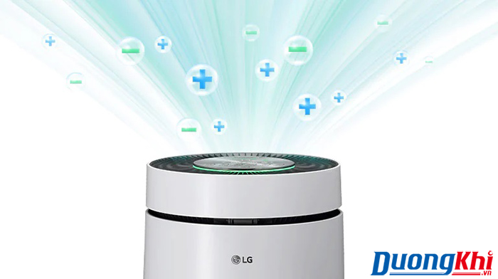 Máy lọc không khí LG PuriCare AS65GDWH0 Safeplus 1 tầng