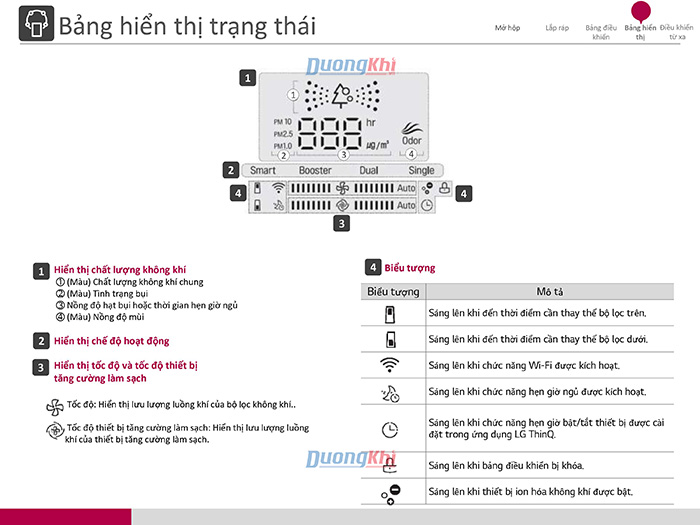 Hướng dẫn sử dụng máy lọc không khí LG Puricare 360 