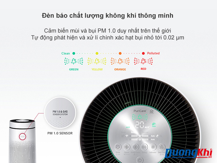 máy lọc không khí bụi mịn