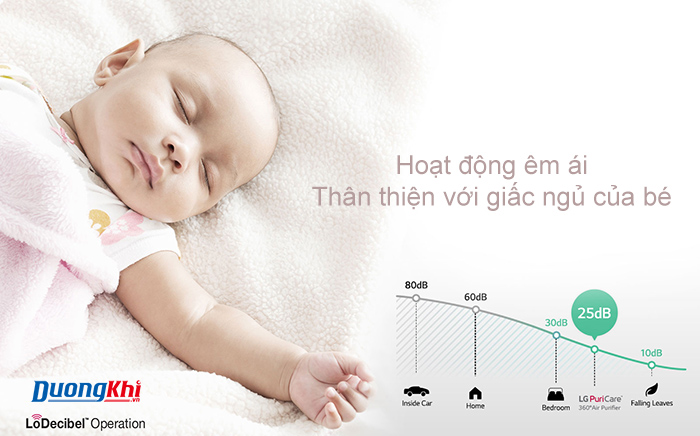 máy lọc không khí lg