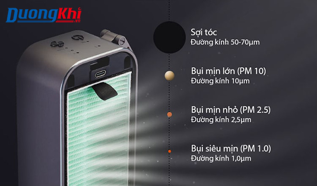 Máy lọc không khí trên ô tô LG Puricare mini AP151MWA1