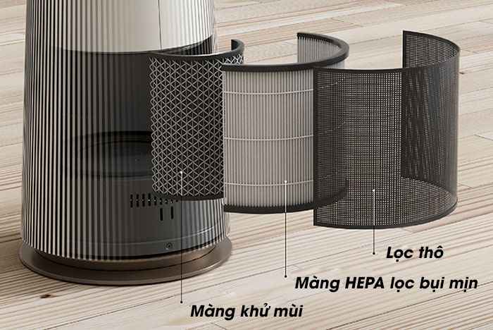 Ưu điểm và nhược điểm của thiết kế Aero Tower