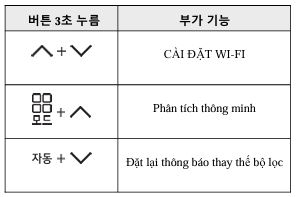 bảng điều khiển lg tạo ẩm