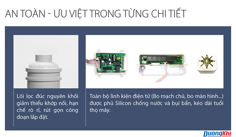 Máy Lọc Nước A. O. Smith G1