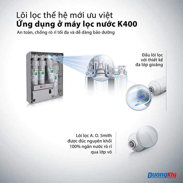 Máy Lọc Nước A. O. Smith K400