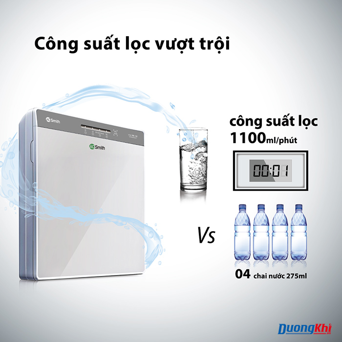 Máy Lọc Nước A. O. Smith K400