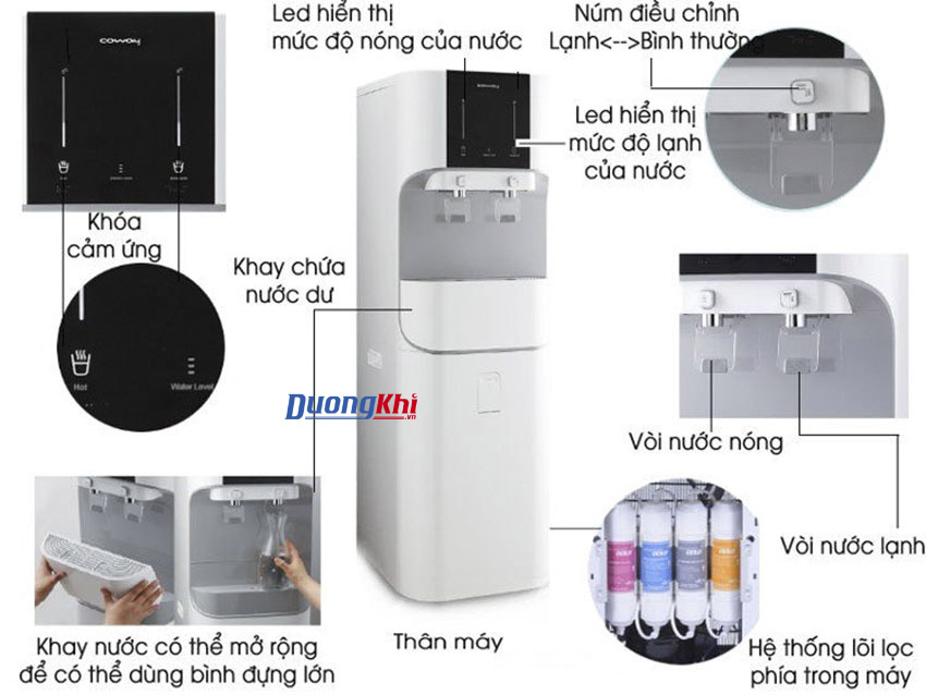 Máy lọc nước Coway CHP-671R - 2