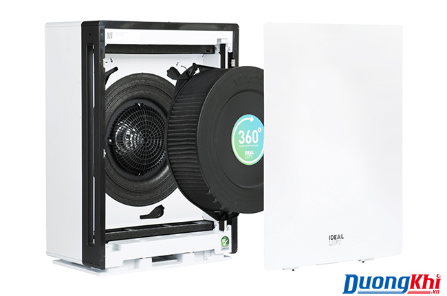 Máy lọc không khí IDEAL AP80 PRO