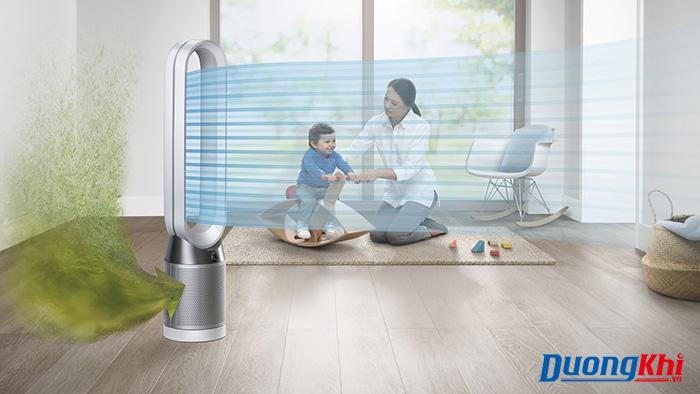quạt không cánh Dyson TP04