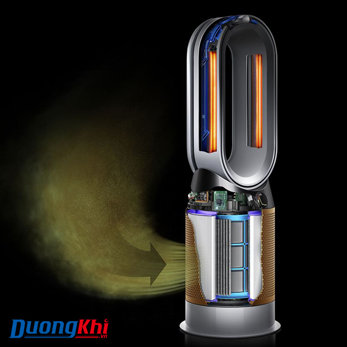 quạt không cánh dyson tp06