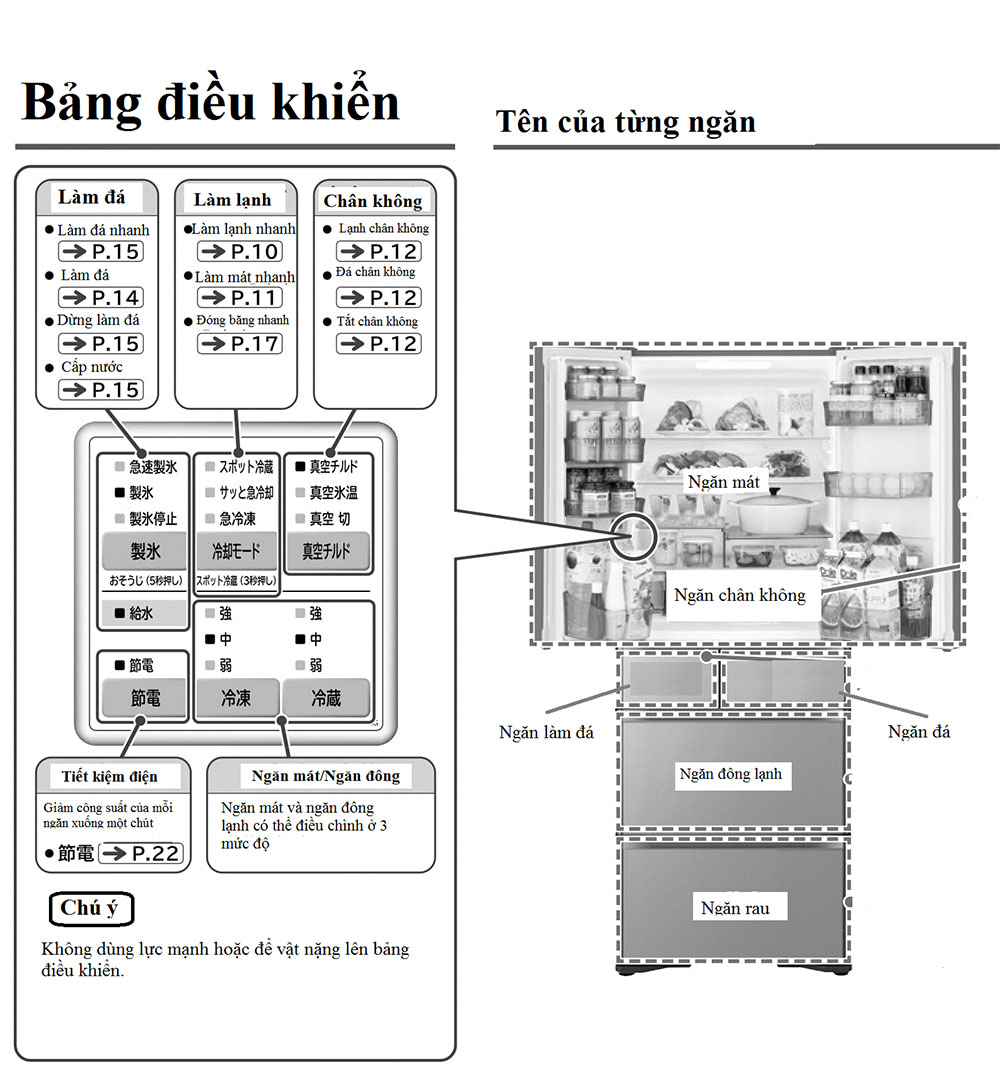 cách dẫn sử dụng tủ lạnh Hitachi 6 cánh nội địa Nhật